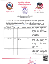 संसोधन सहित दरखास्त आह्वान गरिएको सूचना प्रकाशित मिति २०८१/१०/०७ 