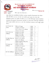 सूचना टाँस गरिएको बारे |